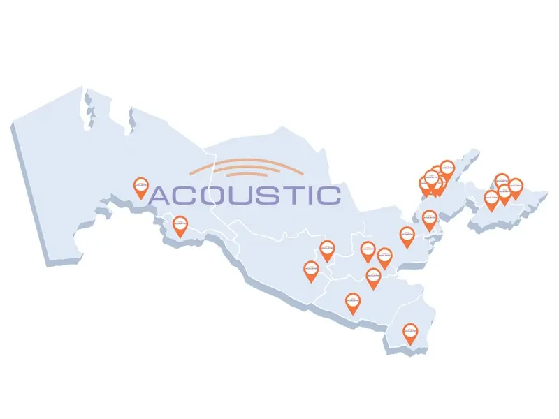 Eng yaqin filialni toping